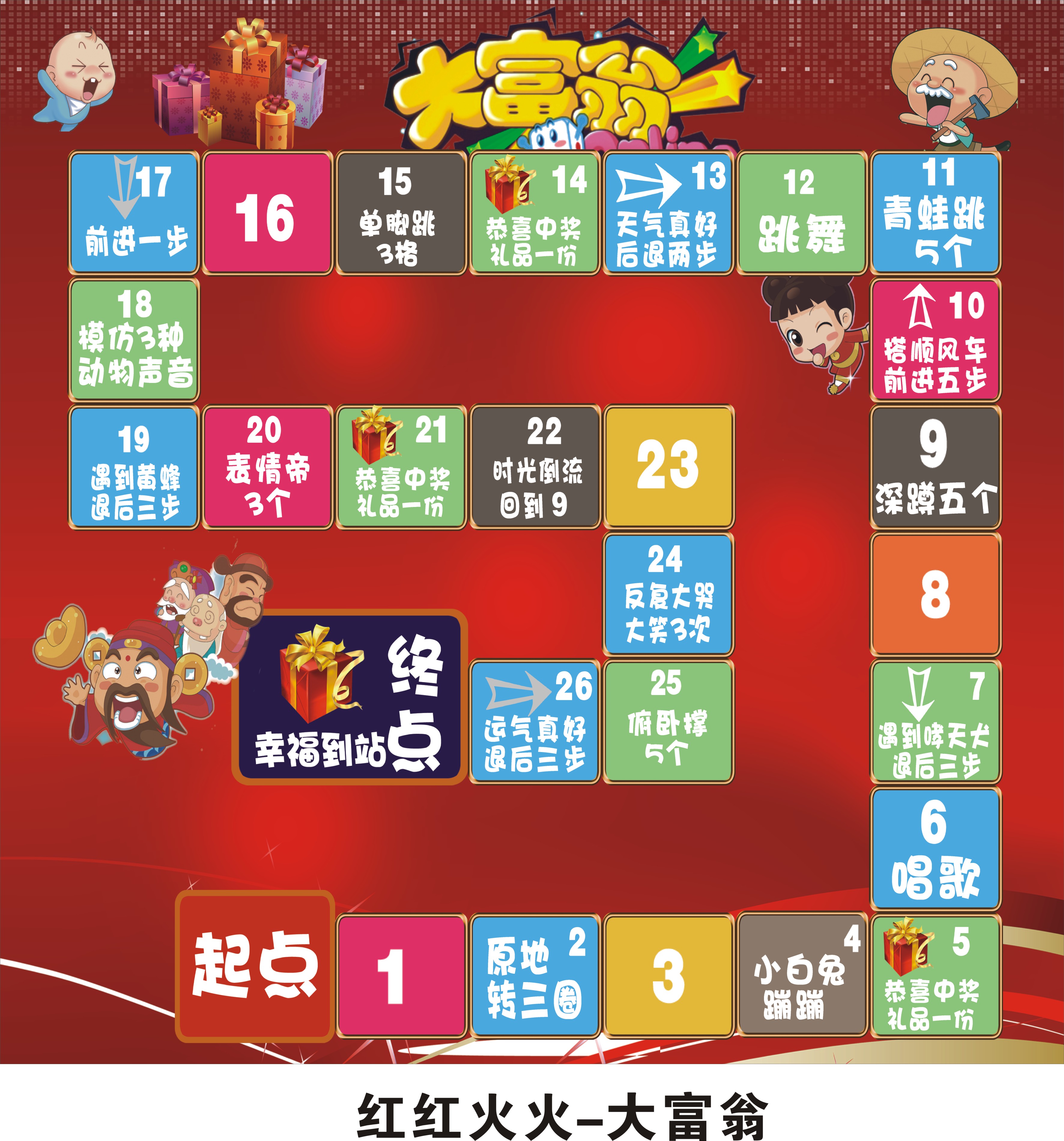 梦幻西游 任务链