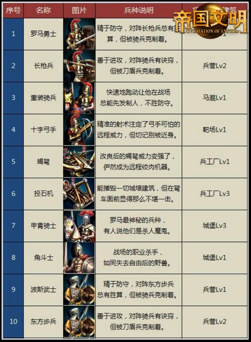 梦幻西游2小丫丫