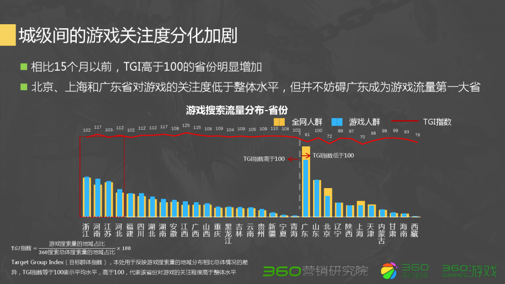 梦幻西游 实用工具箱
